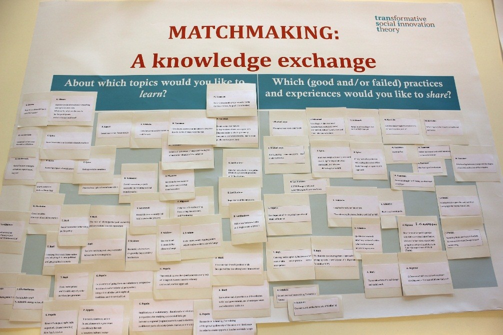 knowledge_sharing_match_making